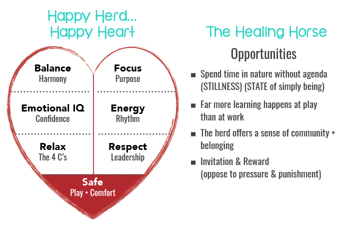 Happy Herd Heart H-08-08